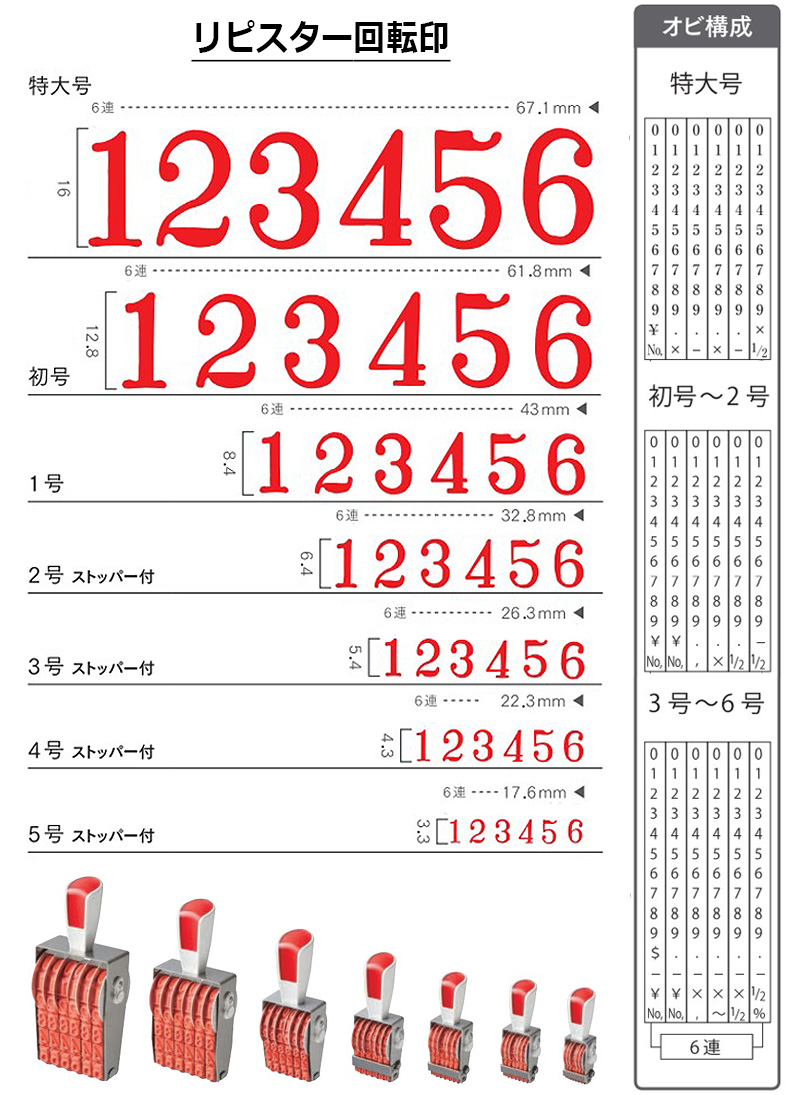 サンビー】リピスター回転印 欧文6連 明朝体 (初号) 6桁 ナンバリング
