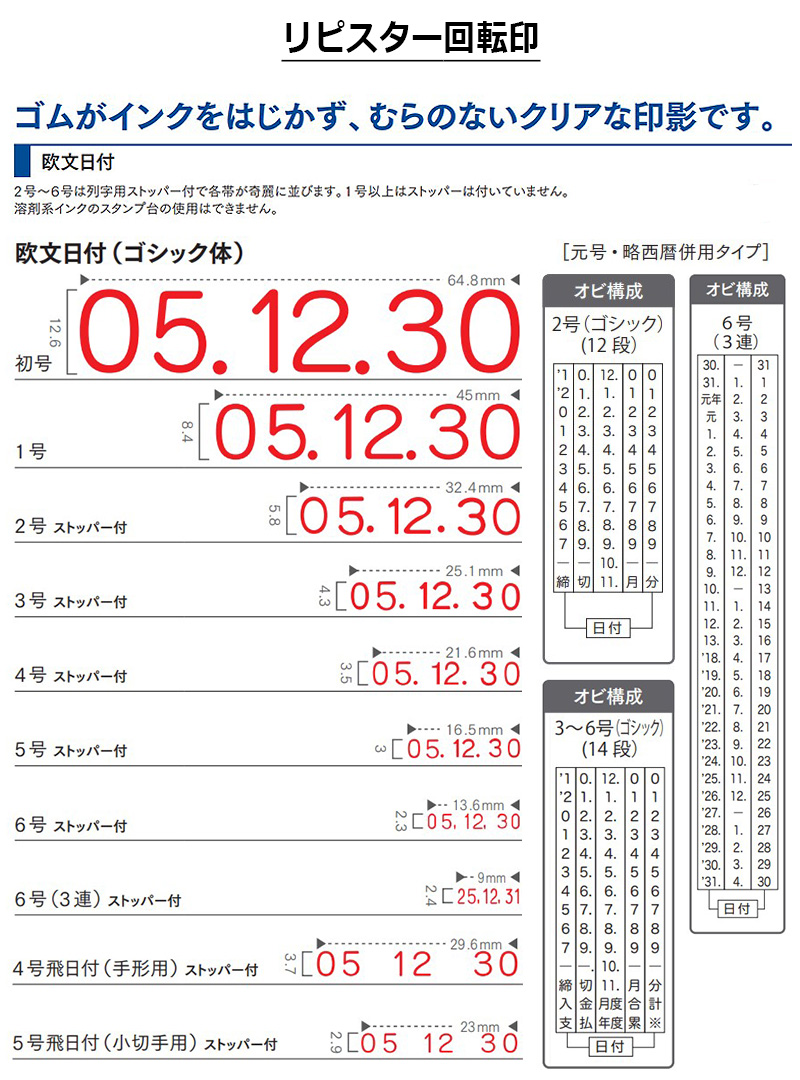 サンビー】リピスター回転印 欧文日付 ゴシック体 (初号) 12段 RS-DG0