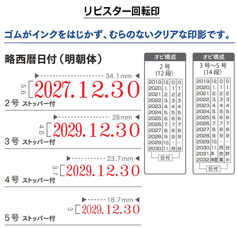 サンビー】リピスター回転印 略西暦日付 明朝体 (4号) 14段 RS-RSDM4