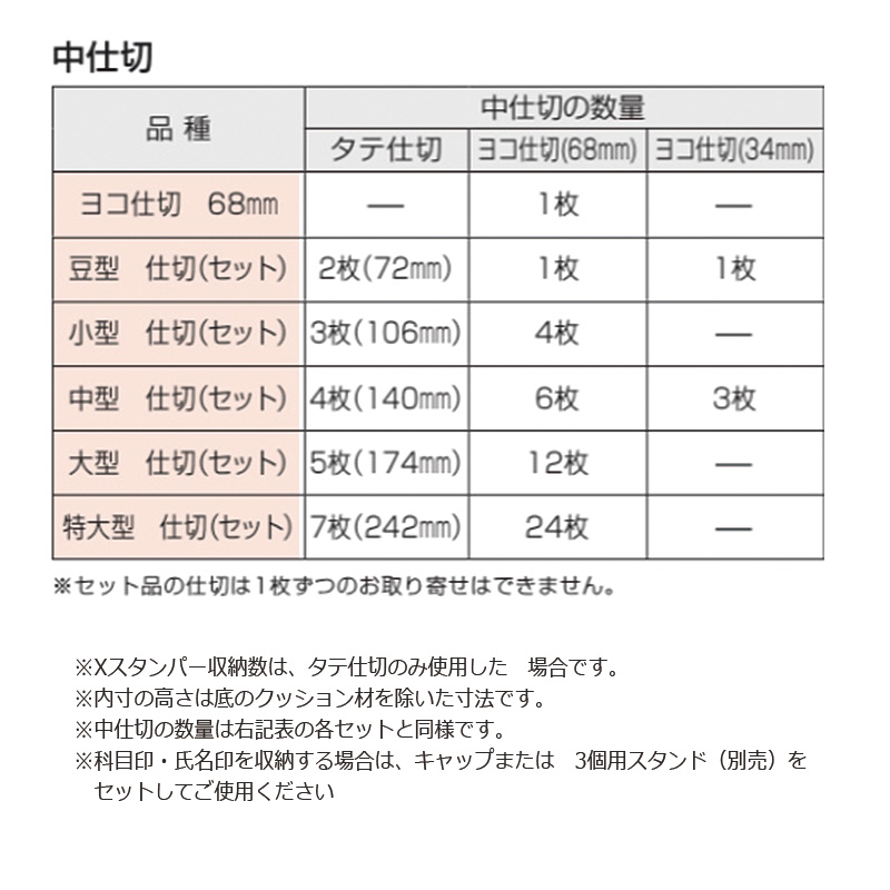 印箱　サイズいろいろ　68点　訳あり品 印箱 サイズいろいろ 68点 訳あり品