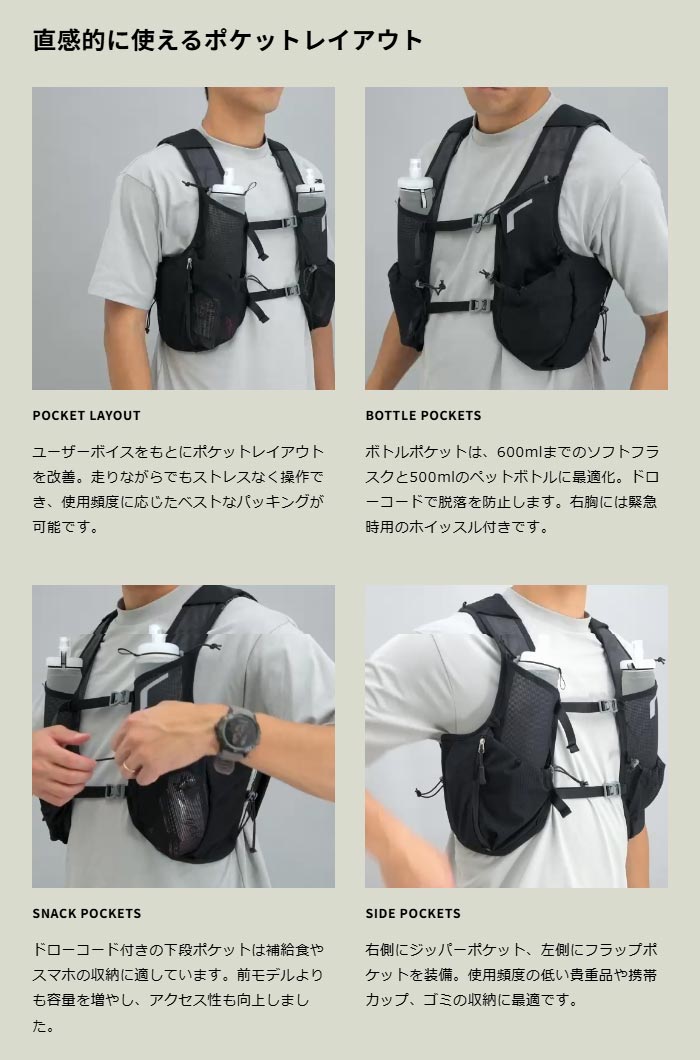 パーゴワークス ラッシュ7R pworksRP605 RUSH 7R リュック トレラン